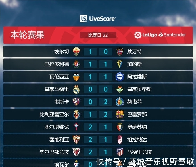 赛事的